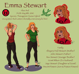 Emma Stewart Character Sheet