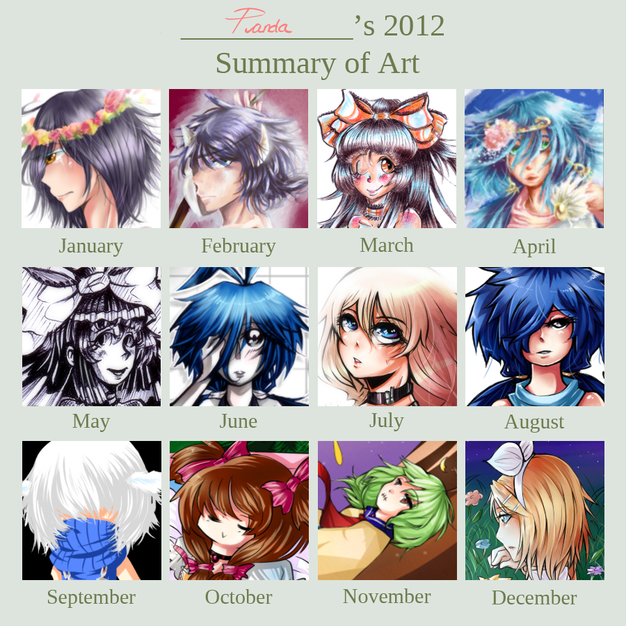 .:Monthly Improvement Meme:.