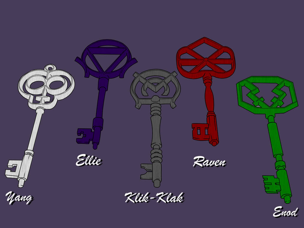 Keys by Wolfie750 on DeviantArt
