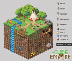 Cube Empire: Tribal Stage