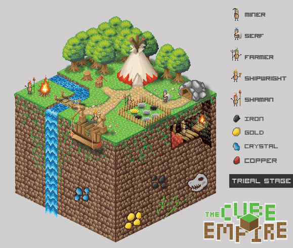 Cube Empire: Tribal Stage by godofchaosvn