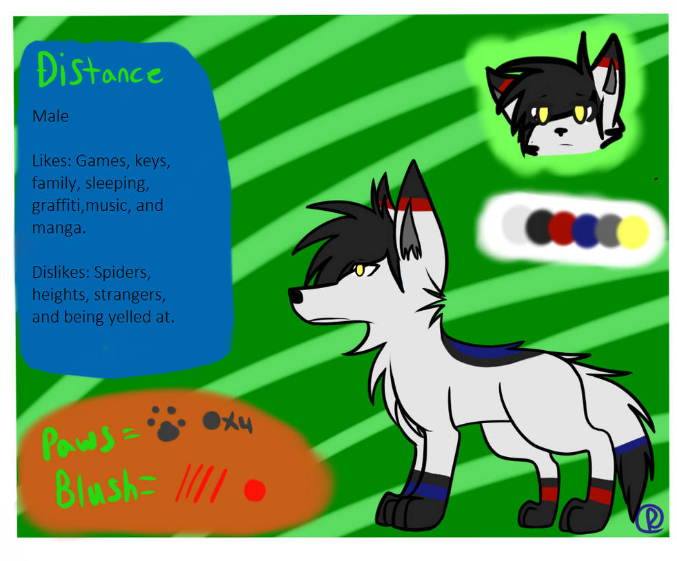 Distance Reference (Read Description) by RukiaTheWolfie on DeviantArt