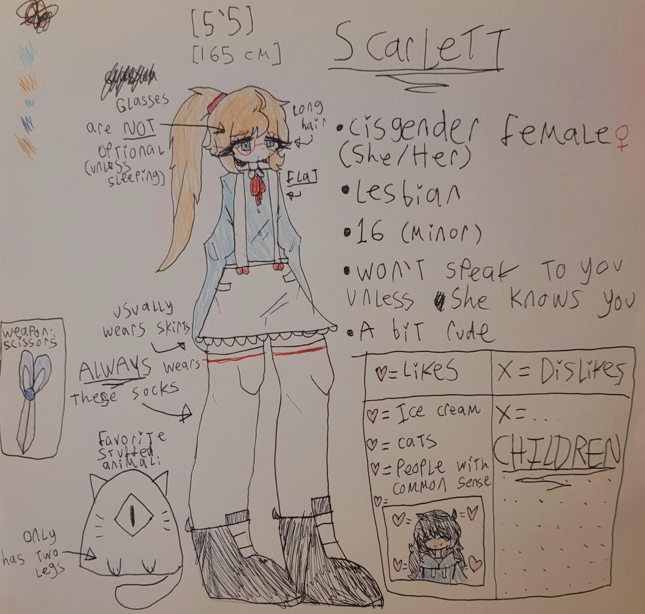 Reference sheet for a character (Part 1) by rotzxii on DeviantArt