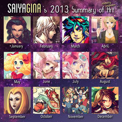 2013 Summary of Mostly Unseen Art