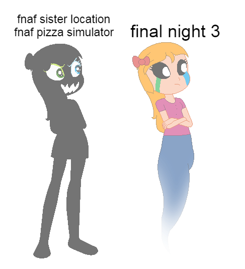 Elizabeth Afton By Jamsa49 On Deviantart Elizabeth Afton By Jamsa49 On Deviantart