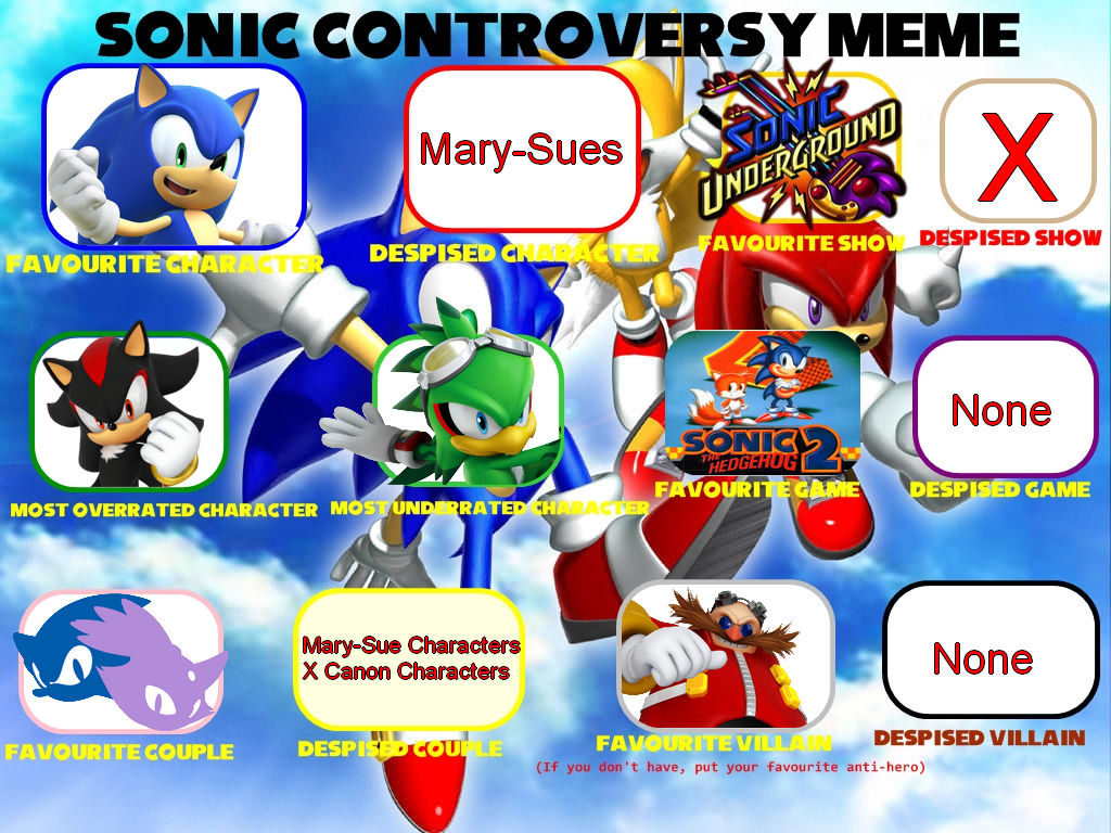 Sonic Controversy Meme by NatouMJSonic by NatouMJSonic on DeviantArt