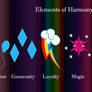 Elements of Harmony