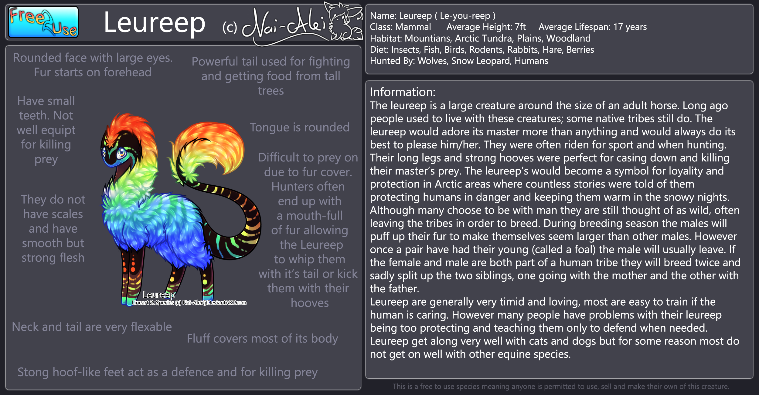 Leureep Species Reference Sheet