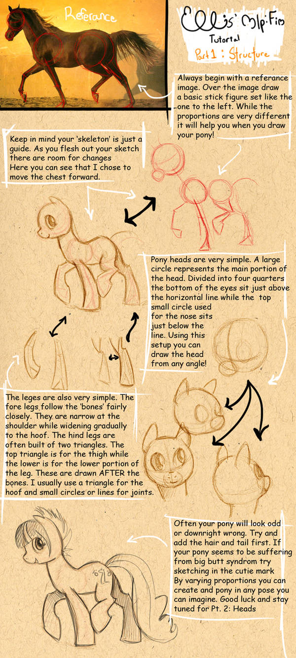 Mlp Leg Tutorial MLP - Tutorial pt 1: Structure by EllisArts on DeviantArt