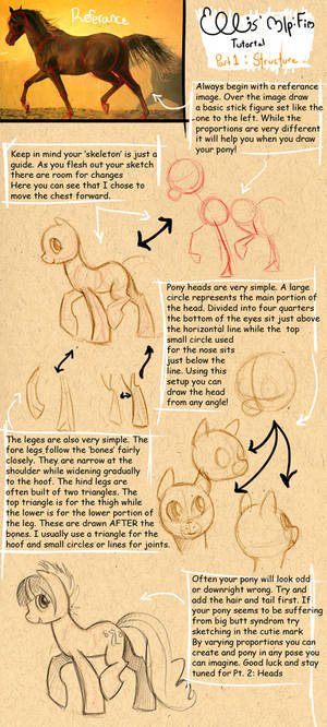 MLP - Tutorial pt 1: Structure