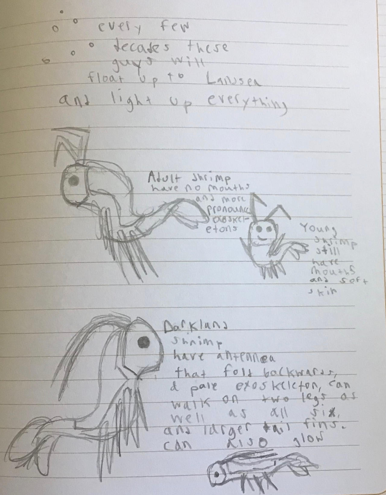 Random Notesd Random notes by NightstandArt on DeviantArt