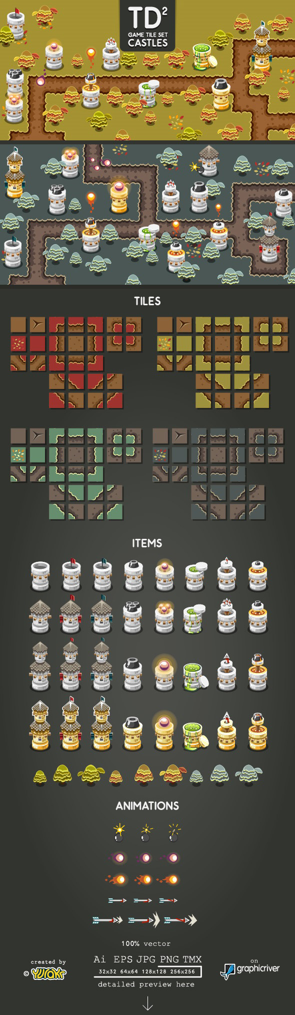 Avatars Rpg Game Assets from GraphicRiver