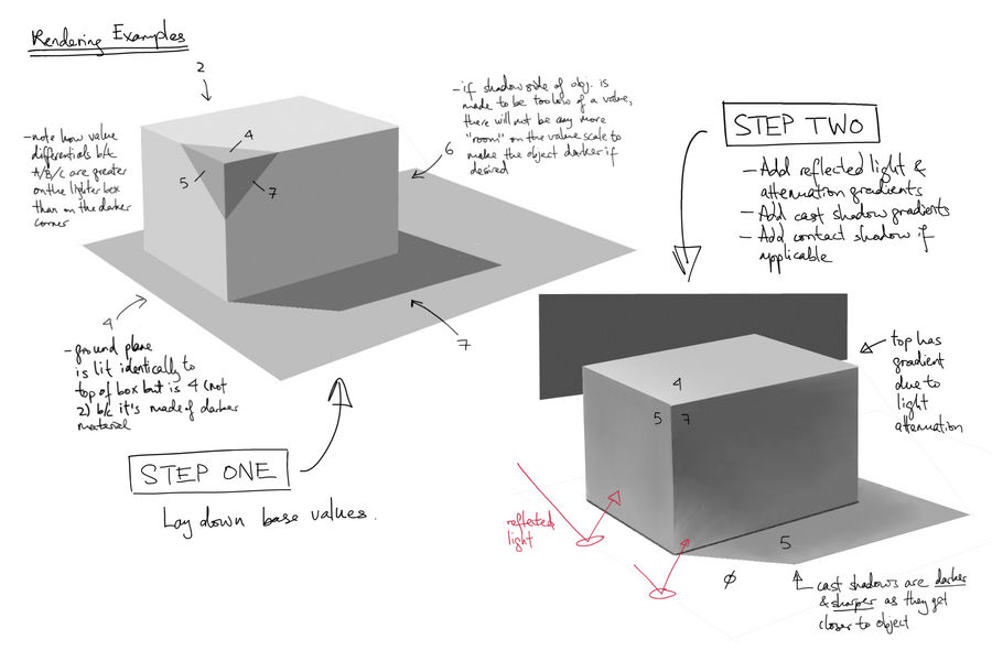 1.7 Rectangular Forms by theThirdCartel on DeviantArt