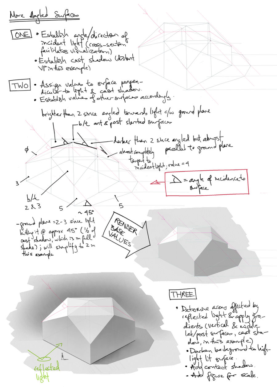 1.9 More Angled Surfaces