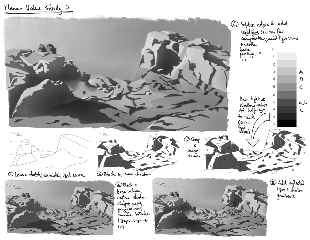 Planar Value Study 2 by theThirdCartel on DeviantArt