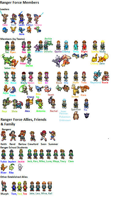 Pokemon Ranger Force Character list by Wolf-Prince-Leon on DeviantArt