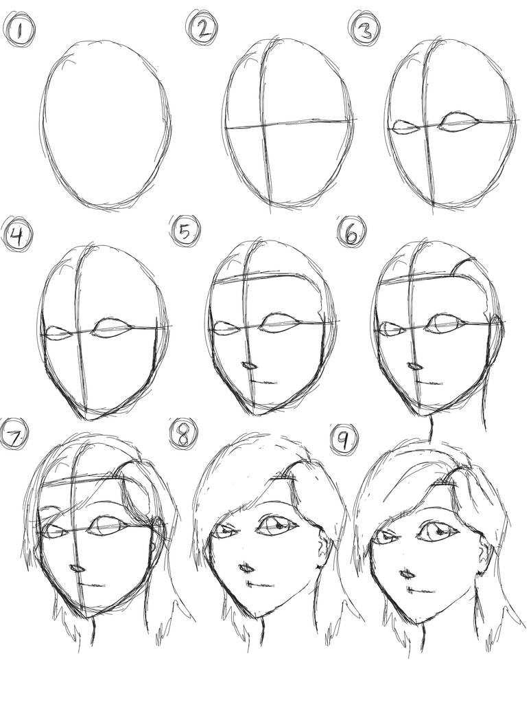 Simple Head Tutorial by Eternal-Dahaka on DeviantArt