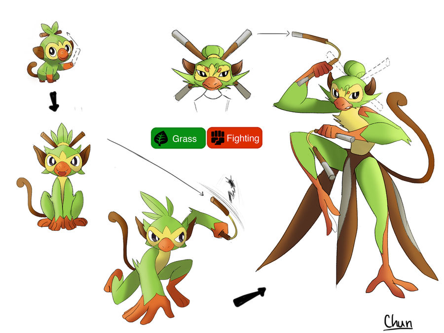 Grookey evolution line by ChunPhan