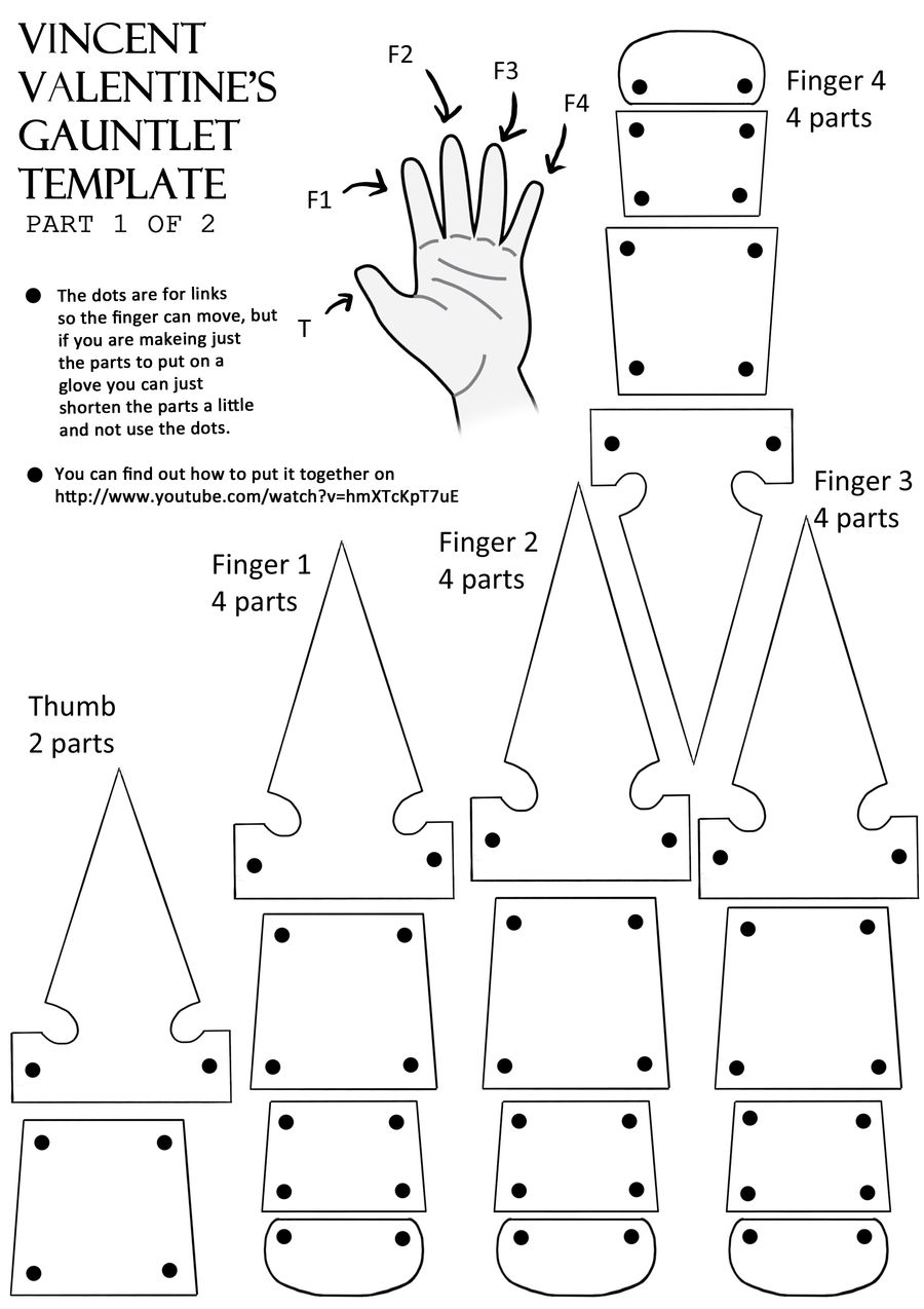 Vincent's Gauntlet Template