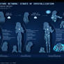 STAGES OF CRYSTALLIZATION: corporeal monsters