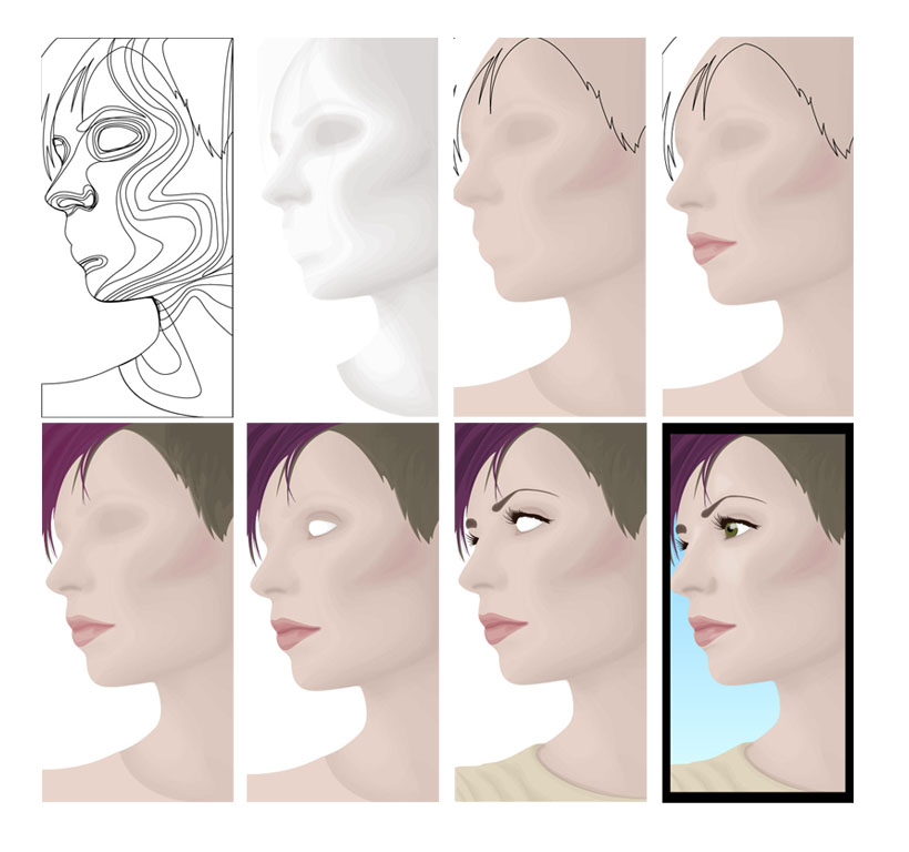 Process of Elin