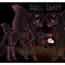 Skull Candy Reference Sheet