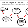 Teleological Evolution