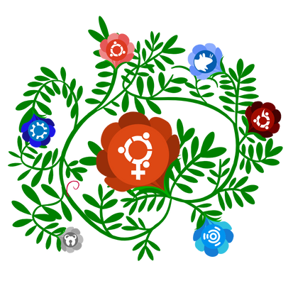 Ubuntu Women Circle