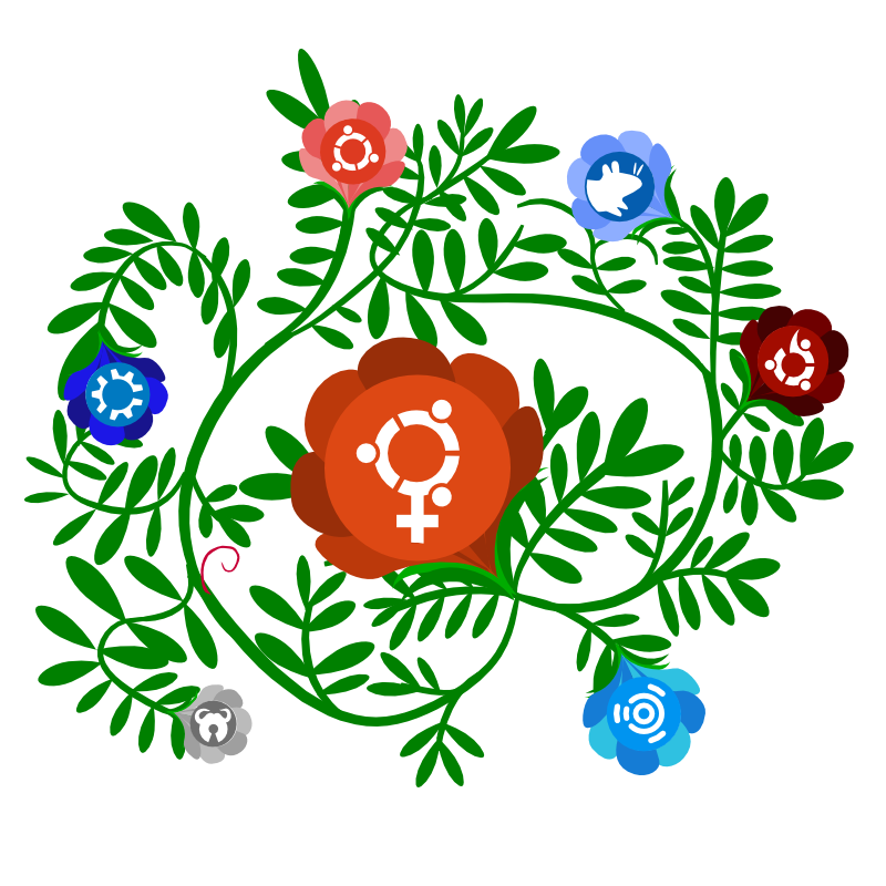 Ubuntu Women Circle