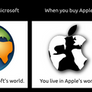 Different Worlds
