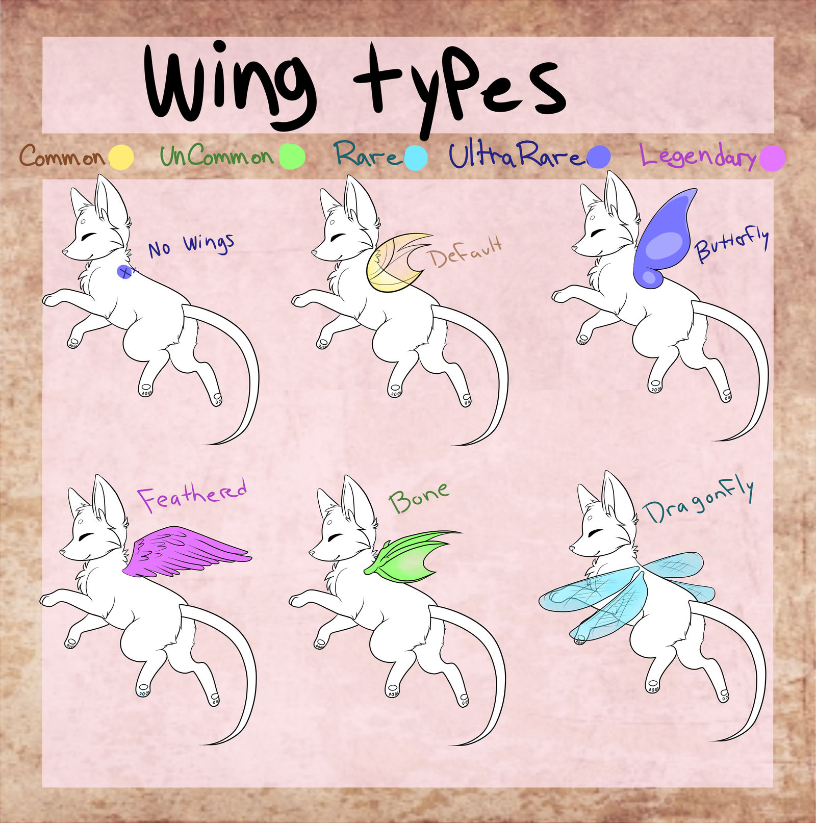 Species wing guide by SoloSandwich on DeviantArt