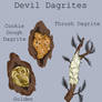 Devil Dagrites