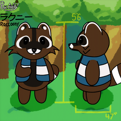 Raccony Randal Gifeye User Profile | DeviantArt