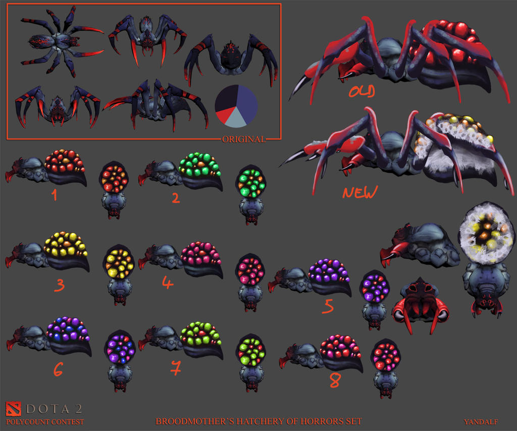 DOTA2 Polycount contest concept WIP2