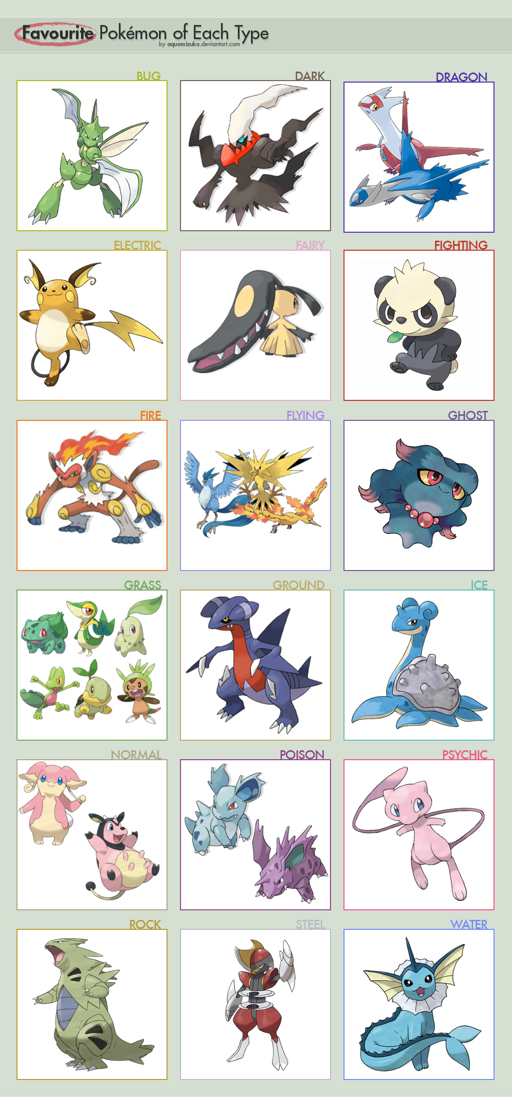 My Pokemon Type Chart by Maskadra42 on DeviantArt