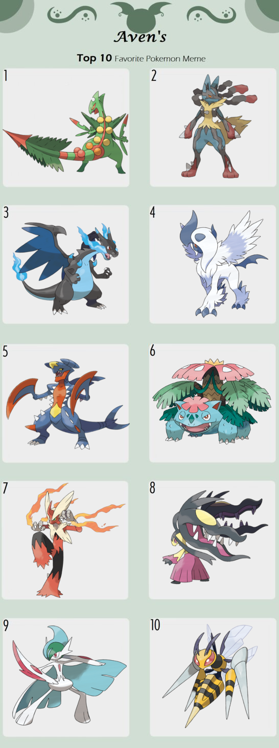 Top Pokemon mega evolutions by on DeviantArt