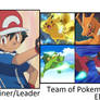 Ash's best team