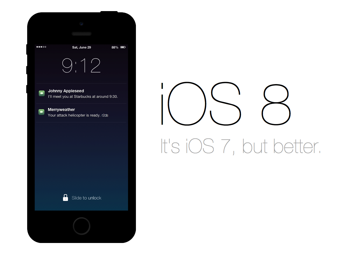 iOS 8 Lock Screen by r2ds on DeviantArt
