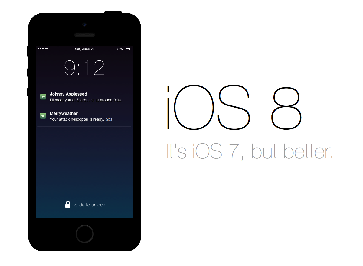 Блокировка айфона 8. IOS. IOS 8. Apple IOS. Айфон 4s экран блокировки.