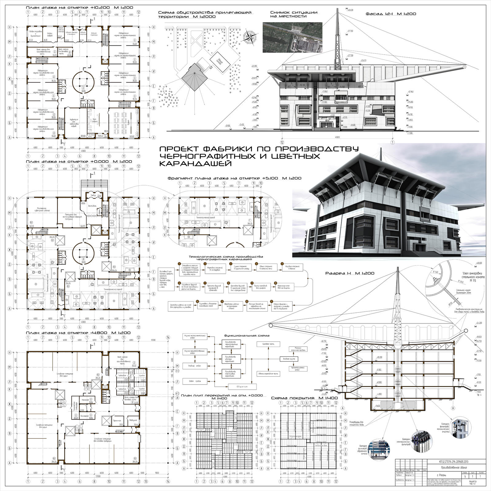 Project of industrial building