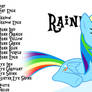 Colour Guide - Rainbow Dash