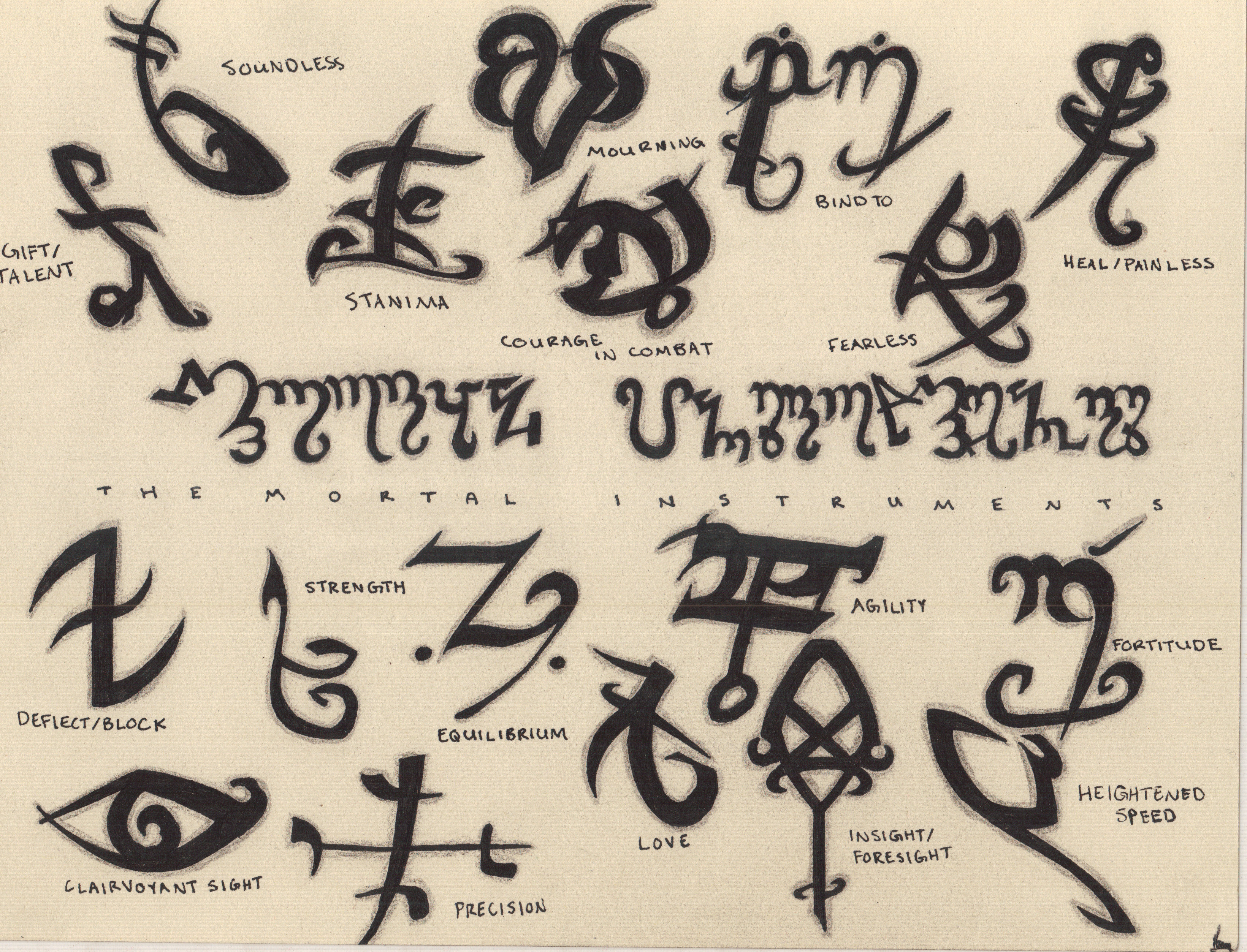 Красивые руны для тату