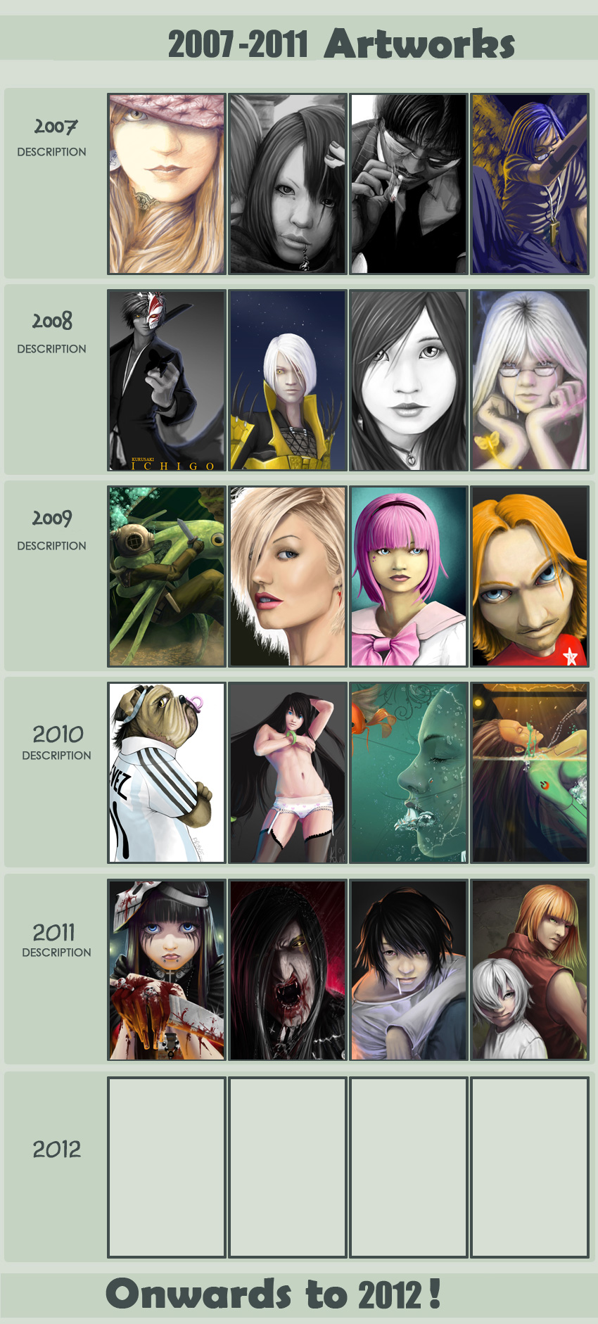 Improvement MEME 2007 - 2011