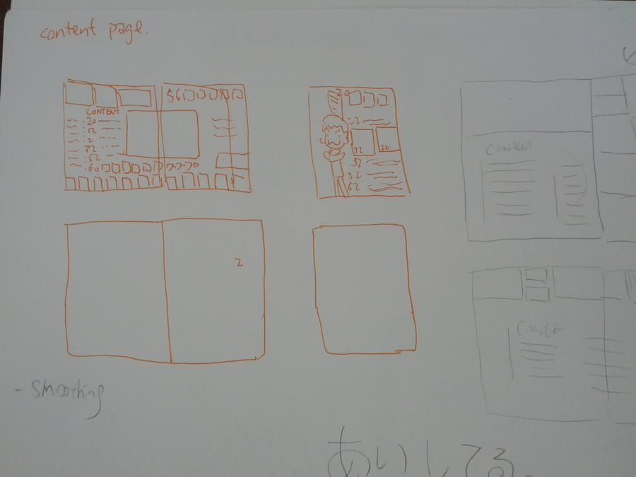 Food magazine rough draft by doremililian on DeviantArt