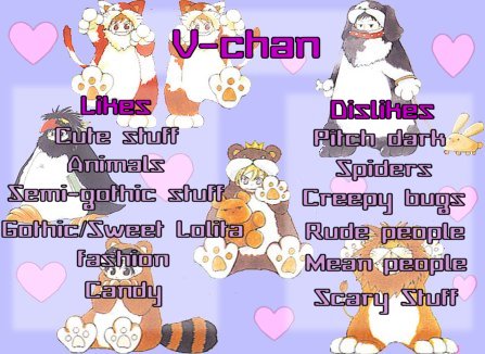 Ouran Host Club ID