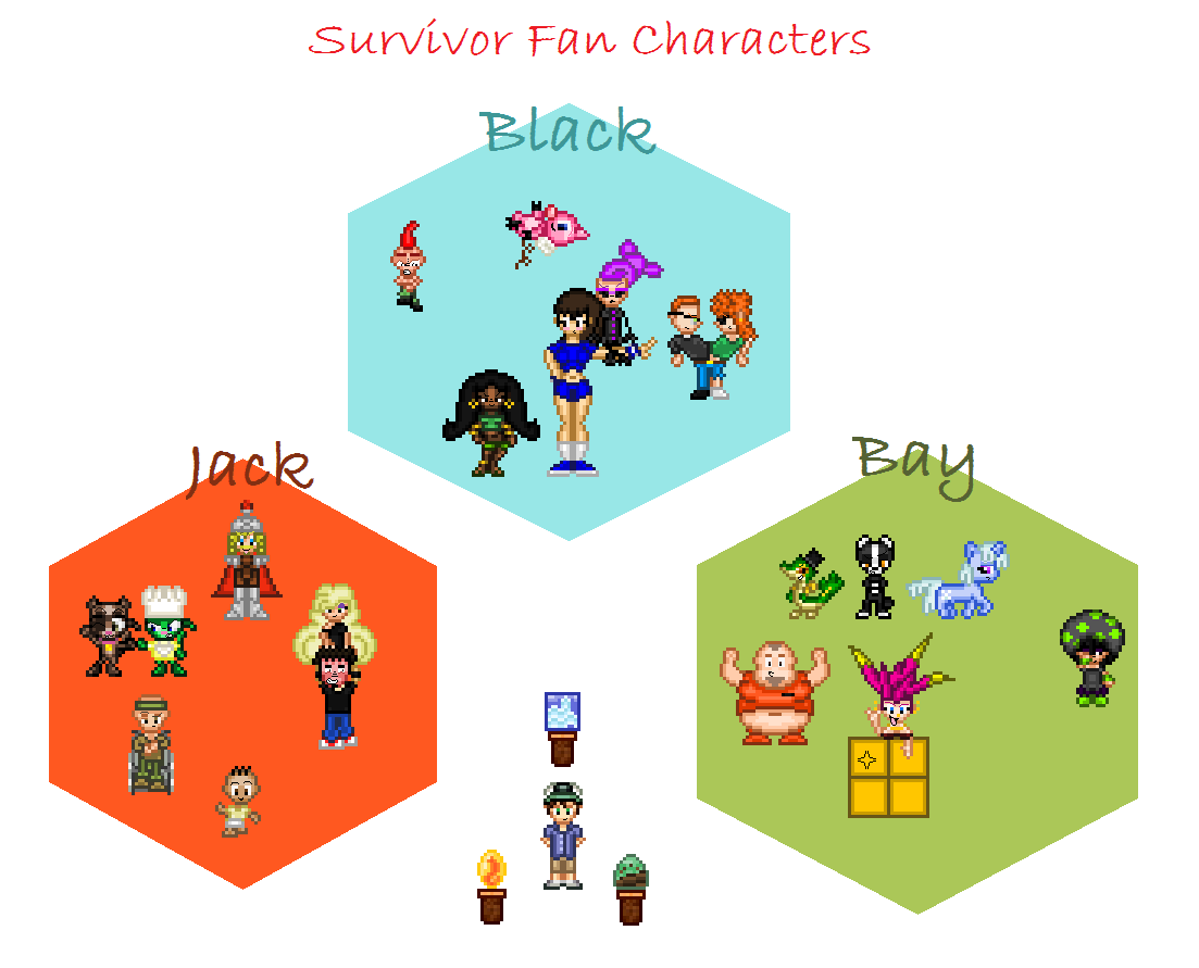Survivor Fan Characters Blackjack Bay By Vilecheese2 On Deviantart Survivor Fan Characters Blackjack Bay By Vilecheese2 On Deviantart