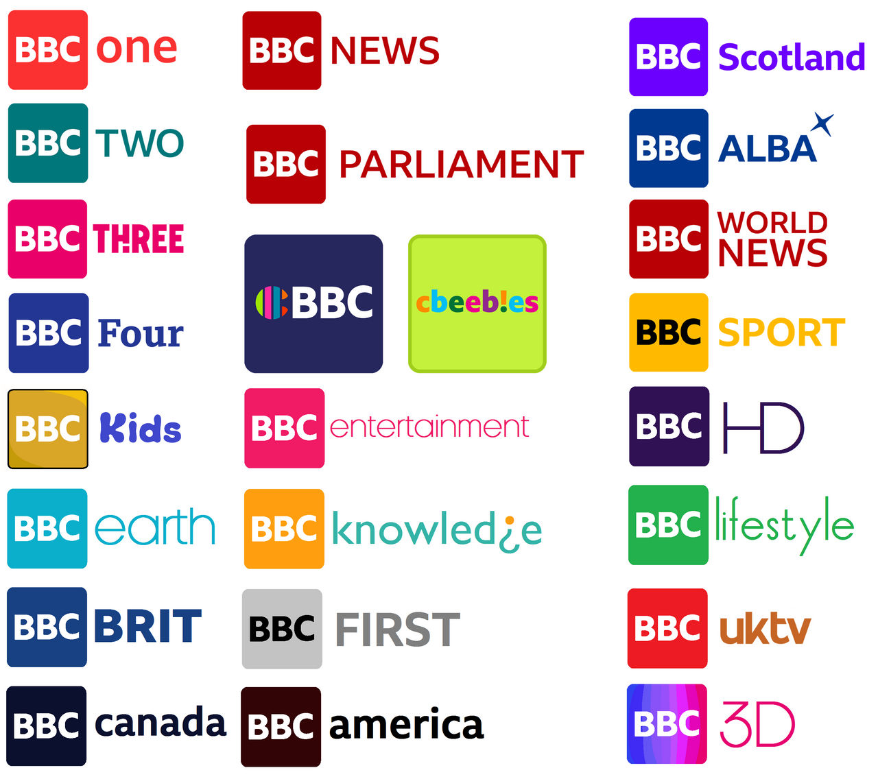 BBC 2020 Rebrand Project Remastered By Red2222222222 On DeviantArt bbc-2020-rebrand-project-remastered-by-red2222222222-on-deviantart