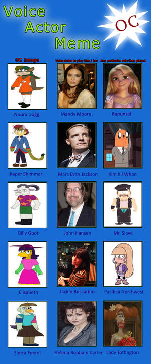 My Sly Cooper OC Voice Actors