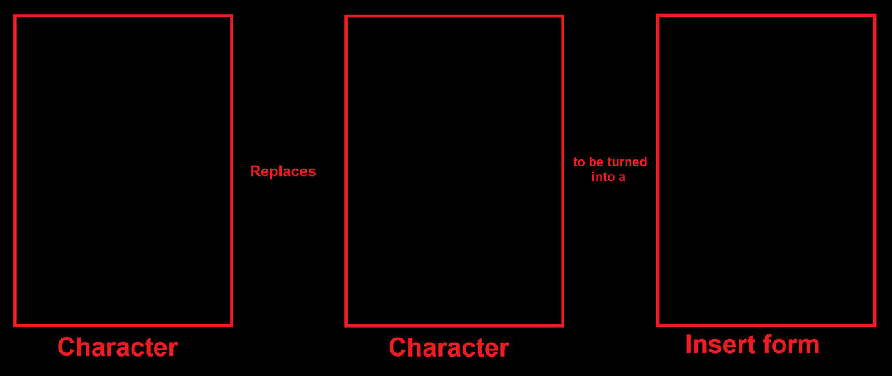 WI Char Replace Char To Be Turn Into IF Blank Meme By MissCreator249 On Wi char replace char to be turn into if blank meme by misscreator249 on