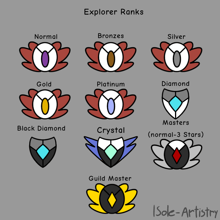 Badge designs and ranks by Isole-Artistry on DeviantArt